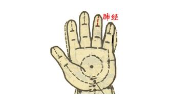 【保山安利醫(yī)院】小兒推拿動(dòng)圖大全，快收藏！
